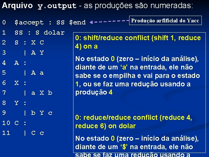 Arquivo y. output - as produções são numeradas: 0 1 2 3 4 5