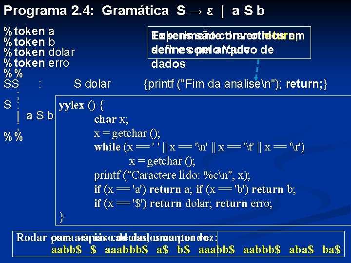 Programa 2. 4: Gramática S → ε | a S b %token a Experimente