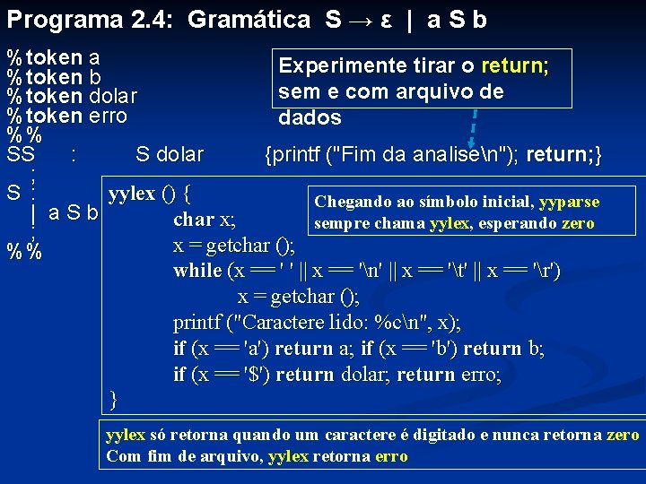 Programa 2. 4: Gramática S → ε | a S b %token a Experimente