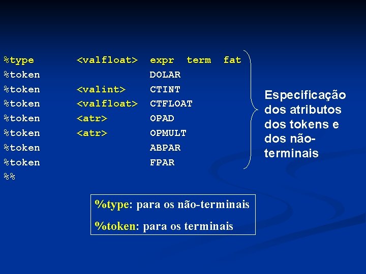 %type %token %token %% <valfloat> <valint> <valfloat> <atr> expr term DOLAR CTINT CTFLOAT OPAD