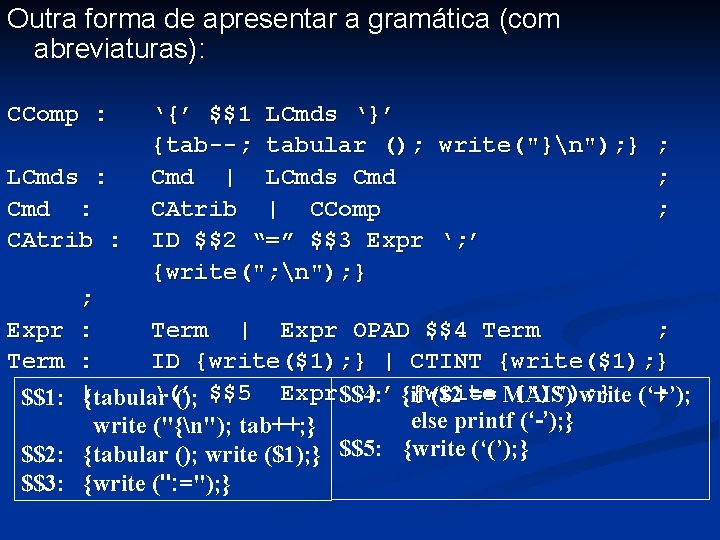 Outra forma de apresentar a gramática (com abreviaturas): CComp : LCmds : Cmd :