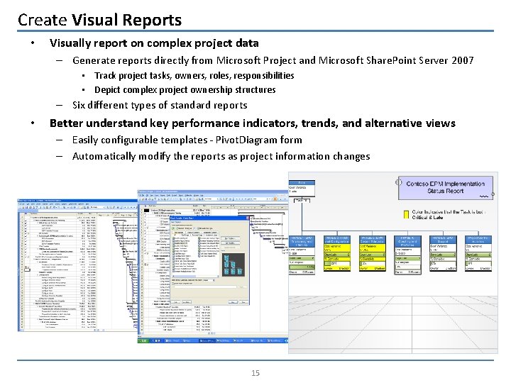 Create Visual Reports • Visually report on complex project data – Generate reports directly