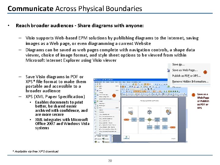 Communicate Across Physical Boundaries • Reach broader audiences - Share diagrams with anyone: –