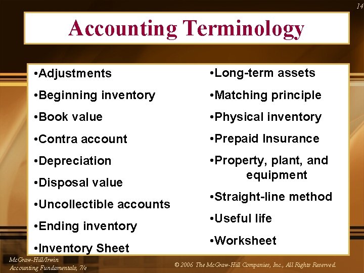14 Accounting Terminology • Adjustments • Long-term assets • Beginning inventory • Matching principle