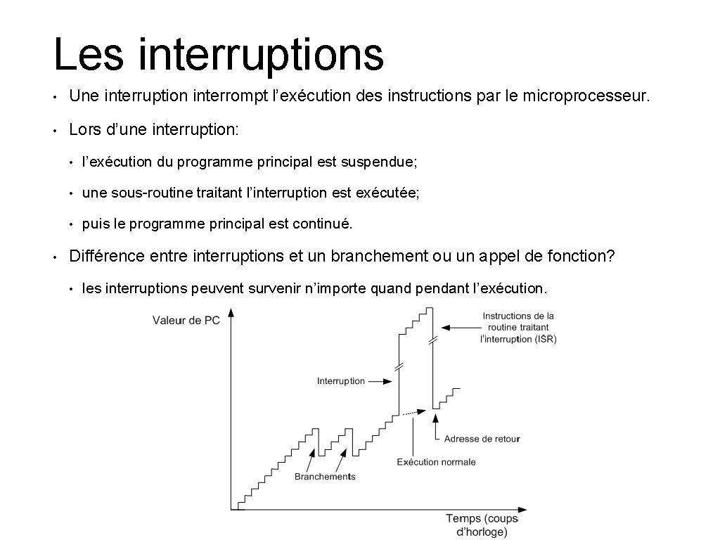 Les interruptions • Une interruption interrompt l’exécution des instructions par le microprocesseur. • Lors