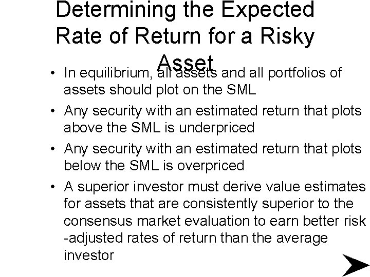 Determining the Expected Rate of Return for a Risky • In equilibrium, Asset all