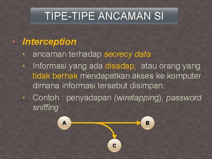 TIPE-TIPE ANCAMAN SI • Interception • ancaman terhadap secrecy data • Informasi yang ada