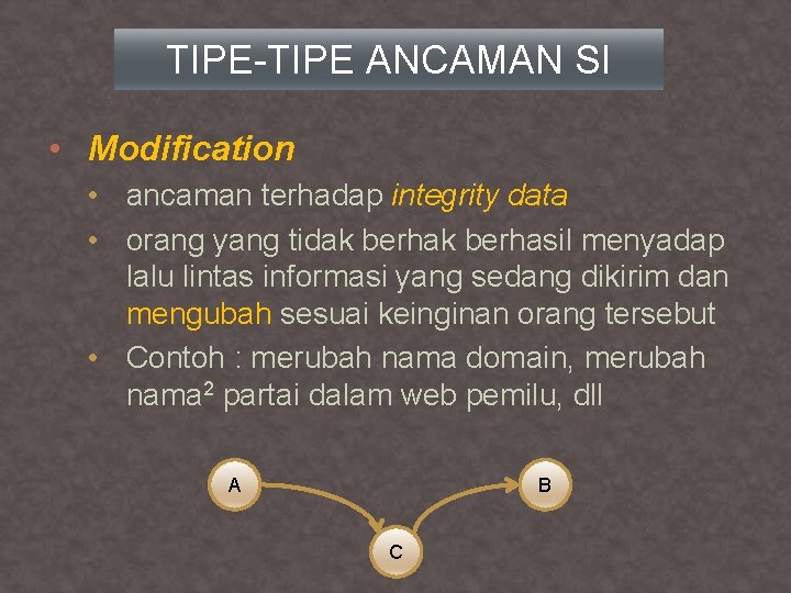 TIPE-TIPE ANCAMAN SI • Modification • ancaman terhadap integrity data • orang yang tidak