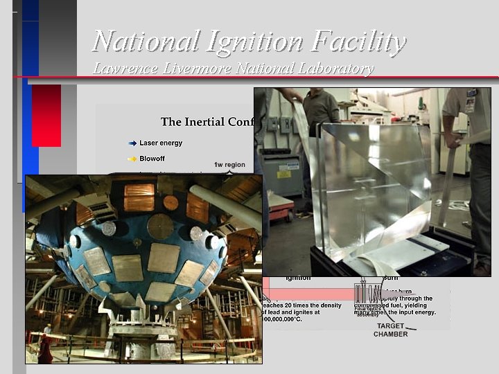National Ignition Facility Lawrence Livermore National Laboratory 