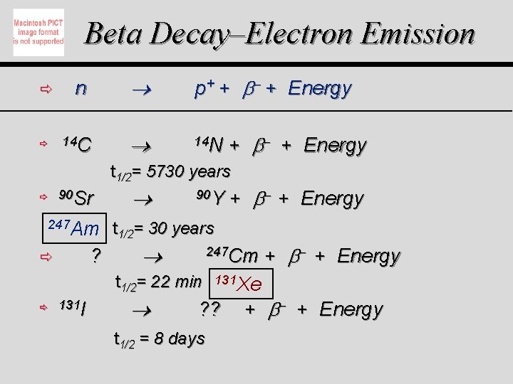 Beta Decay–Electron Emission ð ð n 14 C p+ + + Energy 14 N