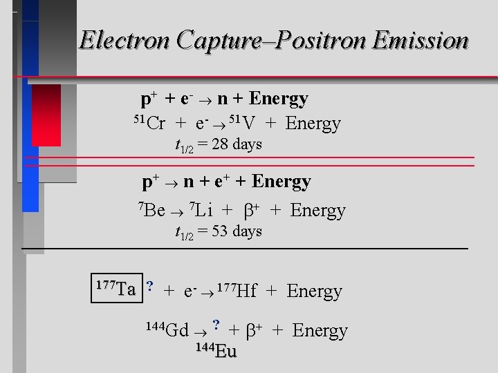 Electron Capture–Positron Emission p+ + e- n + Energy = Electron capture 51 Cr