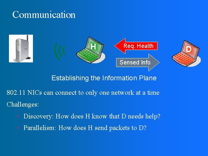Communication H Req. Health Sensed Info Establishing the Information Plane 802. 11 NICs can