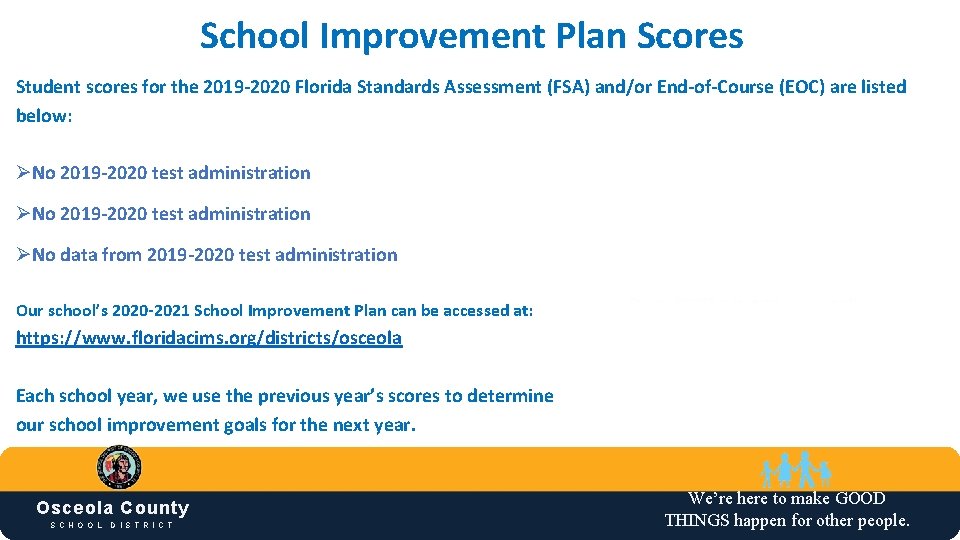 School Improvement Plan Scores Student scores for the 2019 -2020 Florida Standards Assessment (FSA)