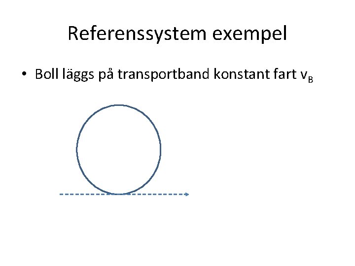 Referenssystem exempel • Boll läggs på transportband konstant fart v. B 