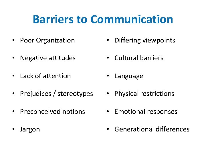 Barriers to Communication • Poor Organization • Differing viewpoints • Negative attitudes • Cultural