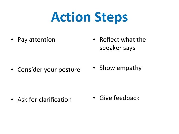 Action Steps • Pay attention • Reflect what the speaker says • Consider your