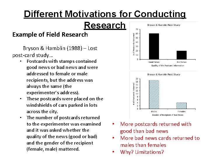 Different Motivations for Conducting Research Example of Field Research Bryson & Hamblin (1988) – Different Motivations for Conducting Research Example of Field Research Bryson & Hamblin (1988) –