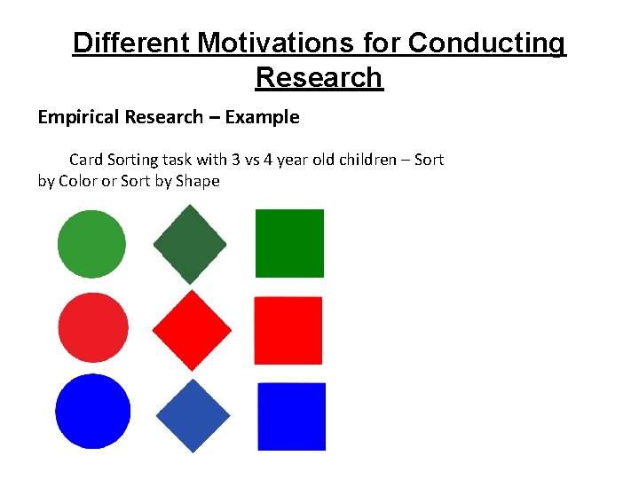 Different Motivations for Conducting Research Empirical Research – Example Card Sorting task with 3 Different Motivations for Conducting Research Empirical Research – Example Card Sorting task with 3