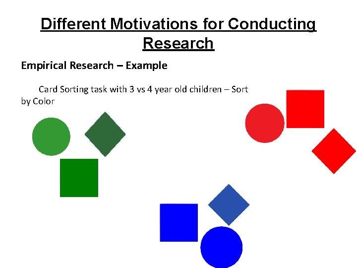 Different Motivations for Conducting Research Empirical Research – Example Card Sorting task with 3 Different Motivations for Conducting Research Empirical Research – Example Card Sorting task with 3