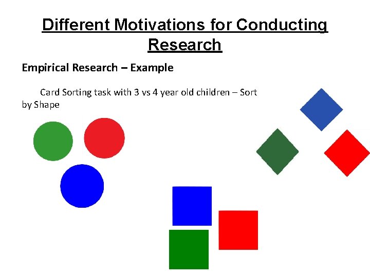 Different Motivations for Conducting Research Empirical Research – Example Card Sorting task with 3 Different Motivations for Conducting Research Empirical Research – Example Card Sorting task with 3