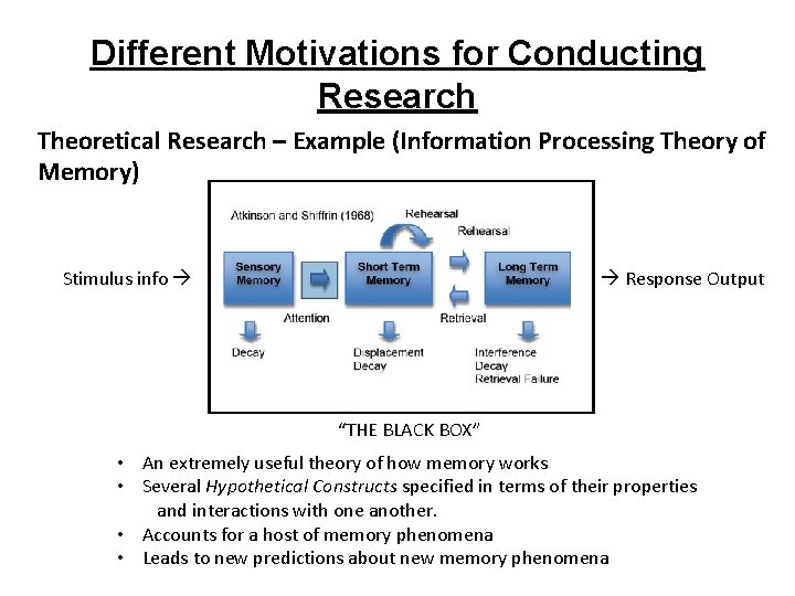 Different Motivations for Conducting Research Theoretical Research – Example (Information Processing Theory of Memory) Different Motivations for Conducting Research Theoretical Research – Example (Information Processing Theory of Memory)