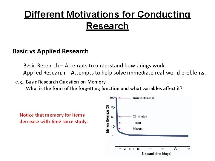 Different Motivations for Conducting Research Basic vs Applied Research Basic Research – Attempts to Different Motivations for Conducting Research Basic vs Applied Research Basic Research – Attempts to
