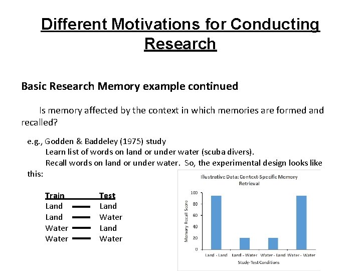 Different Motivations for Conducting Research Basic Research Memory example continued Is memory affected by Different Motivations for Conducting Research Basic Research Memory example continued Is memory affected by
