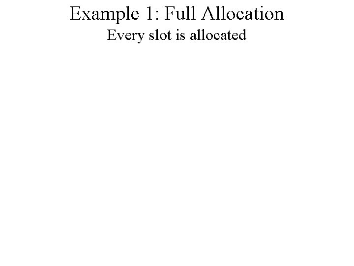 Example 1: Full Allocation Every slot is allocated 