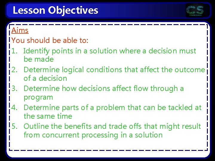 Lesson Objectives Aims You should be able to: 1. Identify points in a solution