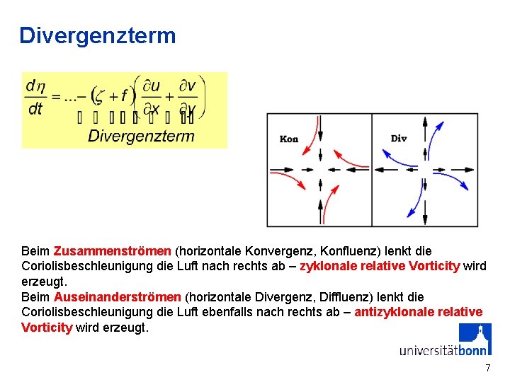 Divergenzterm Beim Zusammenströmen (horizontale Konvergenz, Konfluenz) lenkt die Coriolisbeschleunigung die Luft nach rechts ab