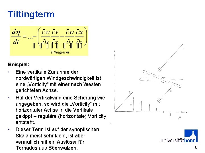 Tiltingterm Beispiel: • Eine vertikale Zunahme der nordwärtigen Windgeschwindigkeit ist eine „Vorticity“ mit einer