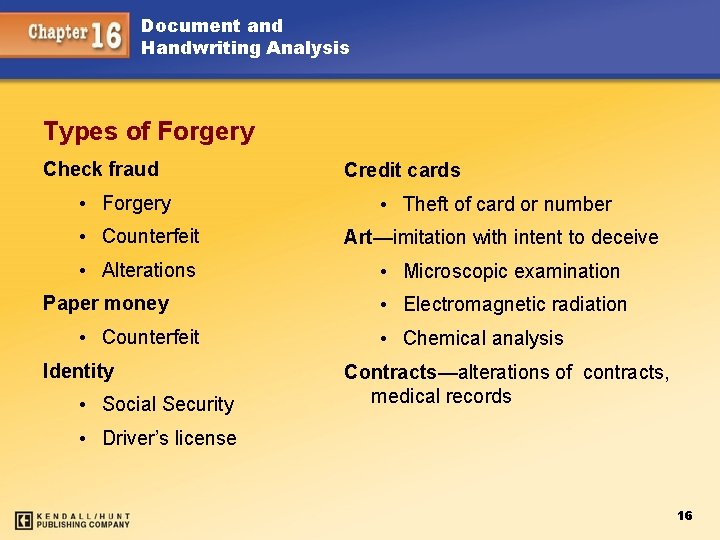 Document and Handwriting Analysis Types of Forgery Check fraud • Forgery Credit cards •