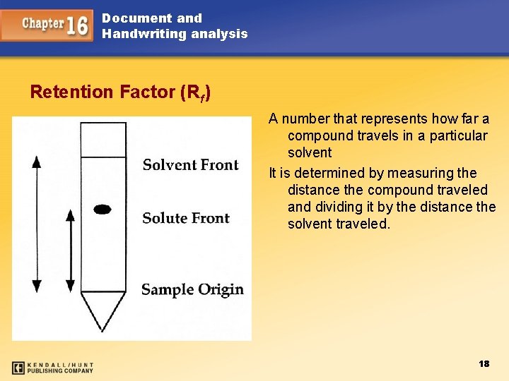 Document and Handwriting analysis Retention Factor (Rf) A number that represents how far a