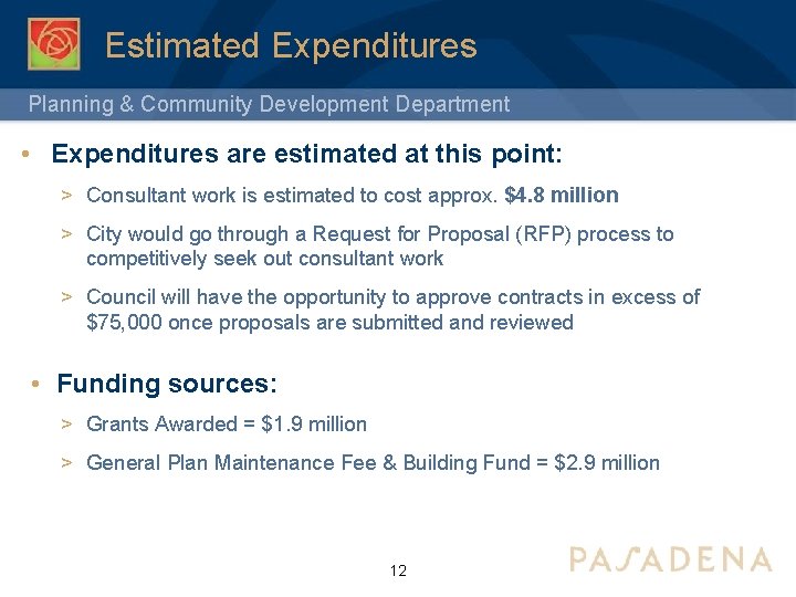 Estimated Expenditures Planning & Community Development Department • Expenditures are estimated at this point: