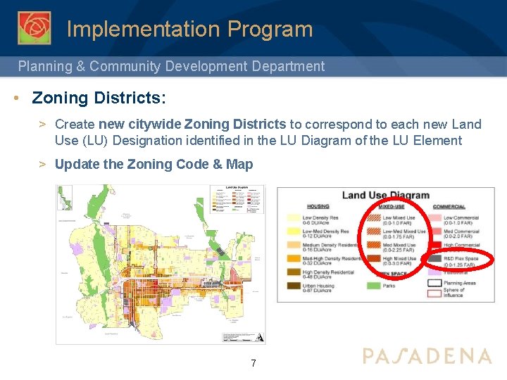Implementation Program Planning & Community Development Department • Zoning Districts: > Create new citywide