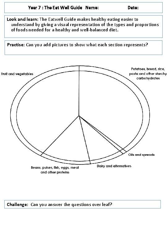 Year 7 : The Eat Well Guide Name: Date: Look and learn: The Eatwell