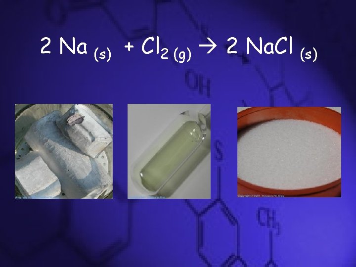 2 Na (s) + Cl 2 (g) 2 Na. Cl (s) 2 Na (s) + Cl 2 (g) 2 Na. Cl (s)