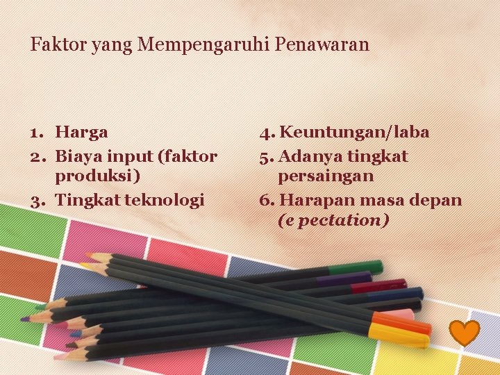 Faktor yang Mempengaruhi Penawaran 1. Harga 2. Biaya input (faktor produksi) 3. Tingkat teknologi