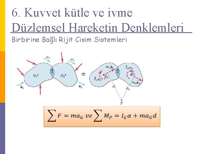 6. Kuvvet kütle ve ivme Düzlemsel Hareketin Denklemleri Birbirine Bağlı Rijit Cisim Sistemleri 