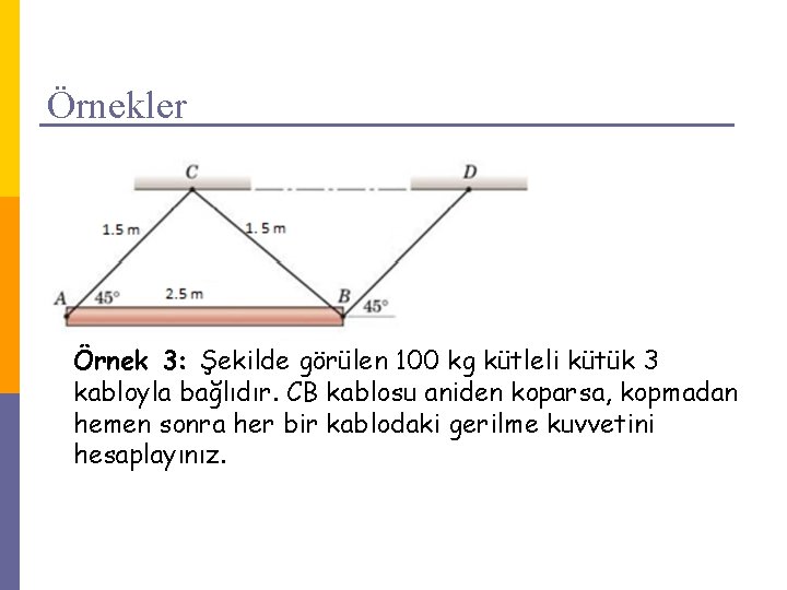 Örnekler Örnek 3: Şekilde görülen 100 kg kütleli kütük 3 kabloyla bağlıdır. CB kablosu