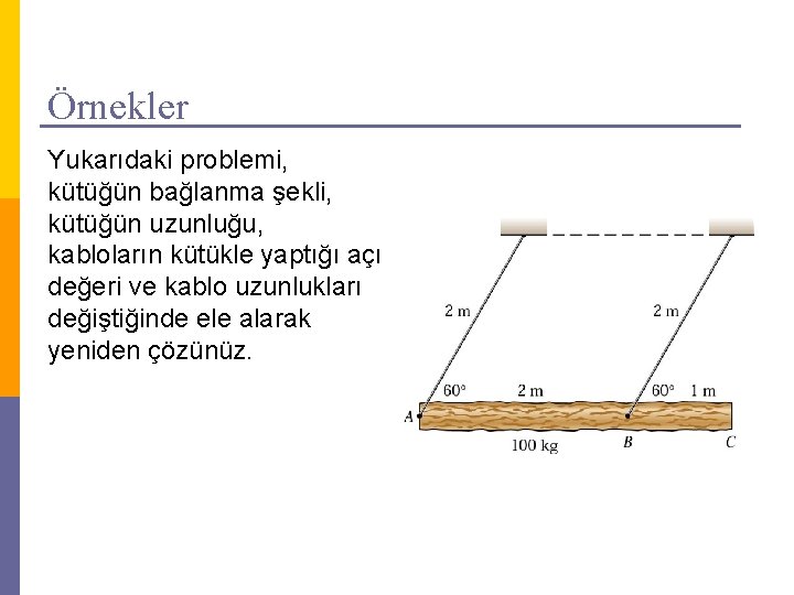 Örnekler Yukarıdaki problemi, kütüğün bağlanma şekli, kütüğün uzunluğu, kabloların kütükle yaptığı açı değeri ve