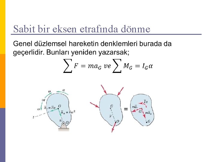 Sabit bir eksen etrafında dönme 