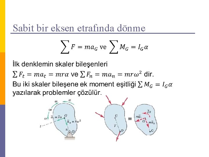 Sabit bir eksen etrafında dönme 