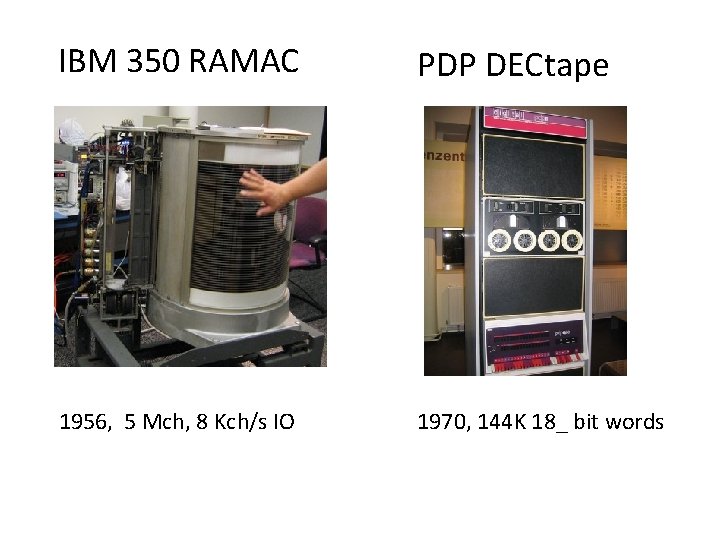 IBM 350 RAMAC PDP DECtape 1956, 5 Mch, 8 Kch/s IO 1970, 144 K IBM 350 RAMAC PDP DECtape 1956, 5 Mch, 8 Kch/s IO 1970, 144 K