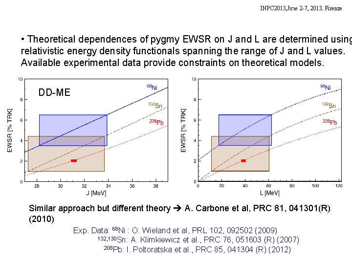 INPC 2013, June 2 -7, 2013, Firenze Application of the PDR : constraints on