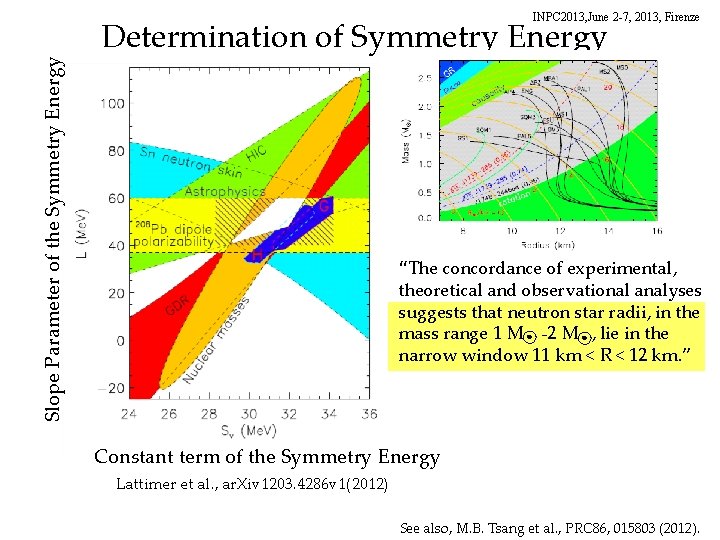 Slope Parameter of the Symmetry Energy INPC 2013, June 2 -7, 2013, Firenze Determination