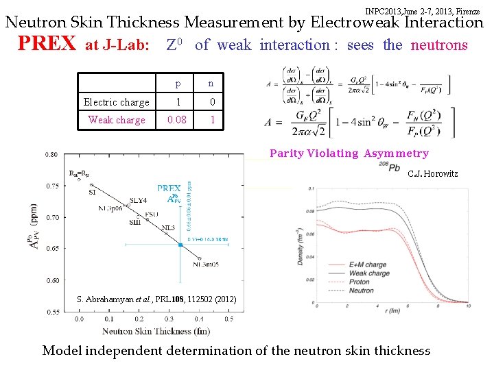 INPC 2013, June 2 -7, 2013, Firenze Neutron Skin Thickness Measurement by Electroweak Interaction