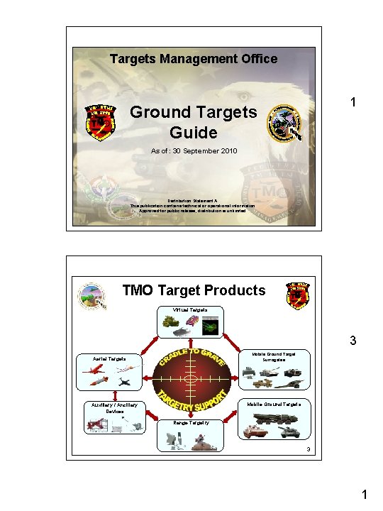 Targets Management Office Condition Categories Ground Targets Guide 1 Ground Target Condition Codes Description