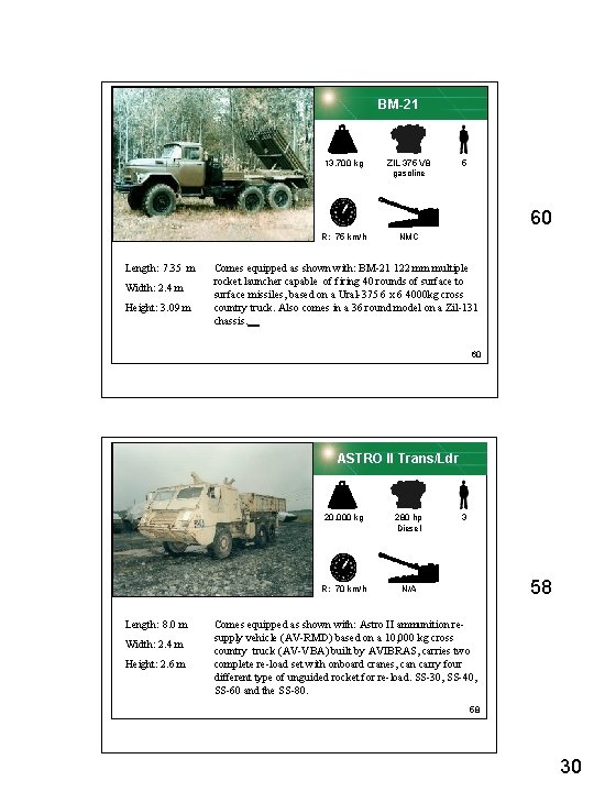 BM-21 13, 700 kg ZIL 375 V 8 gasoline 5 60 R: 75 km/h