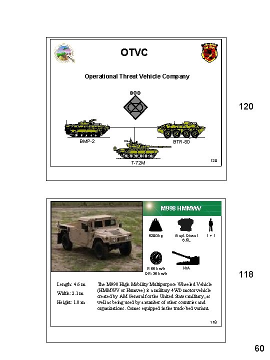 OTVC Operational Threat Vehicle Company 120 BMP-2 BTR-80 120 T-72 M M 998 HMMWV